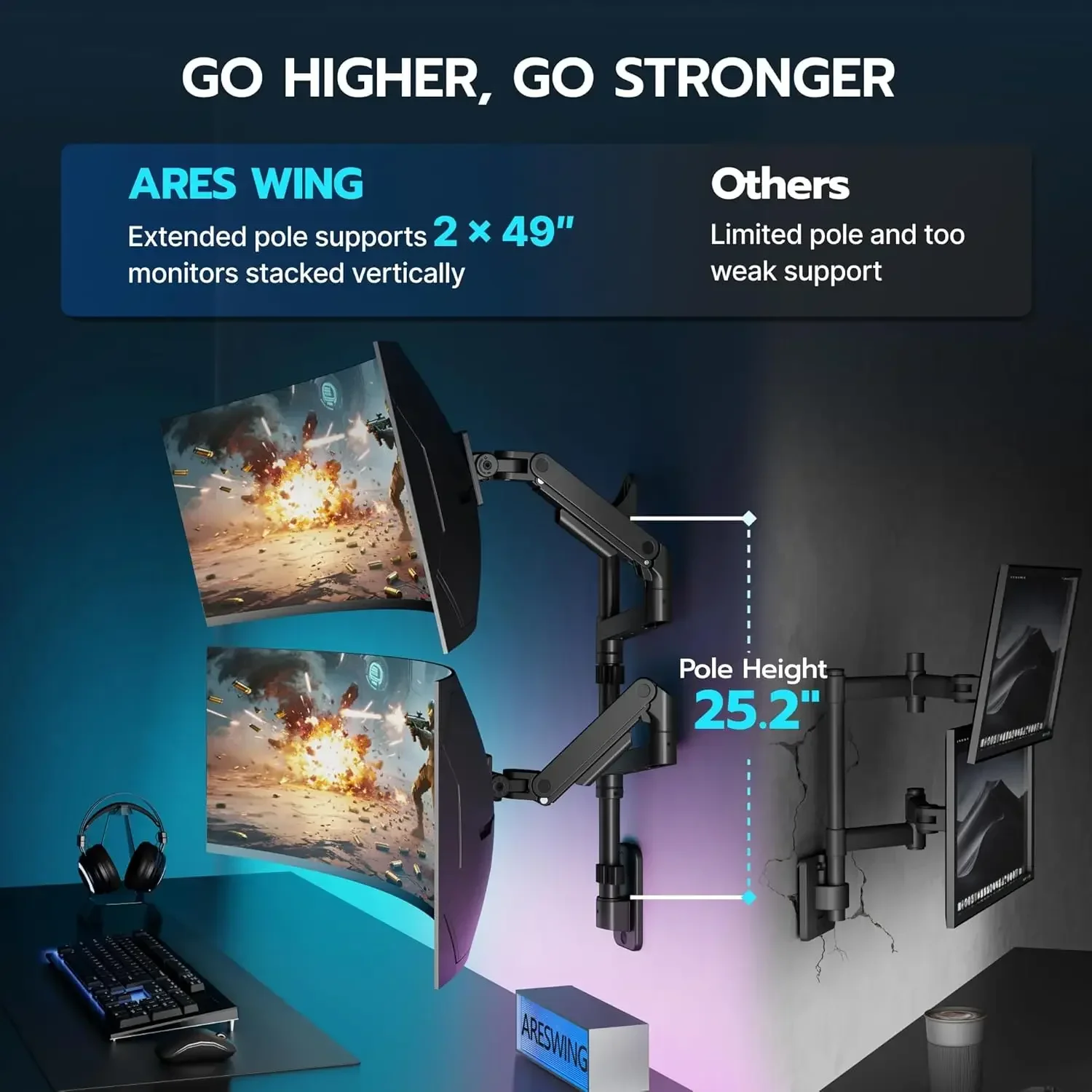 Dual Monitor Wall Mount for 17 - Adjustable Monitor Mount 리뷰 및 가격